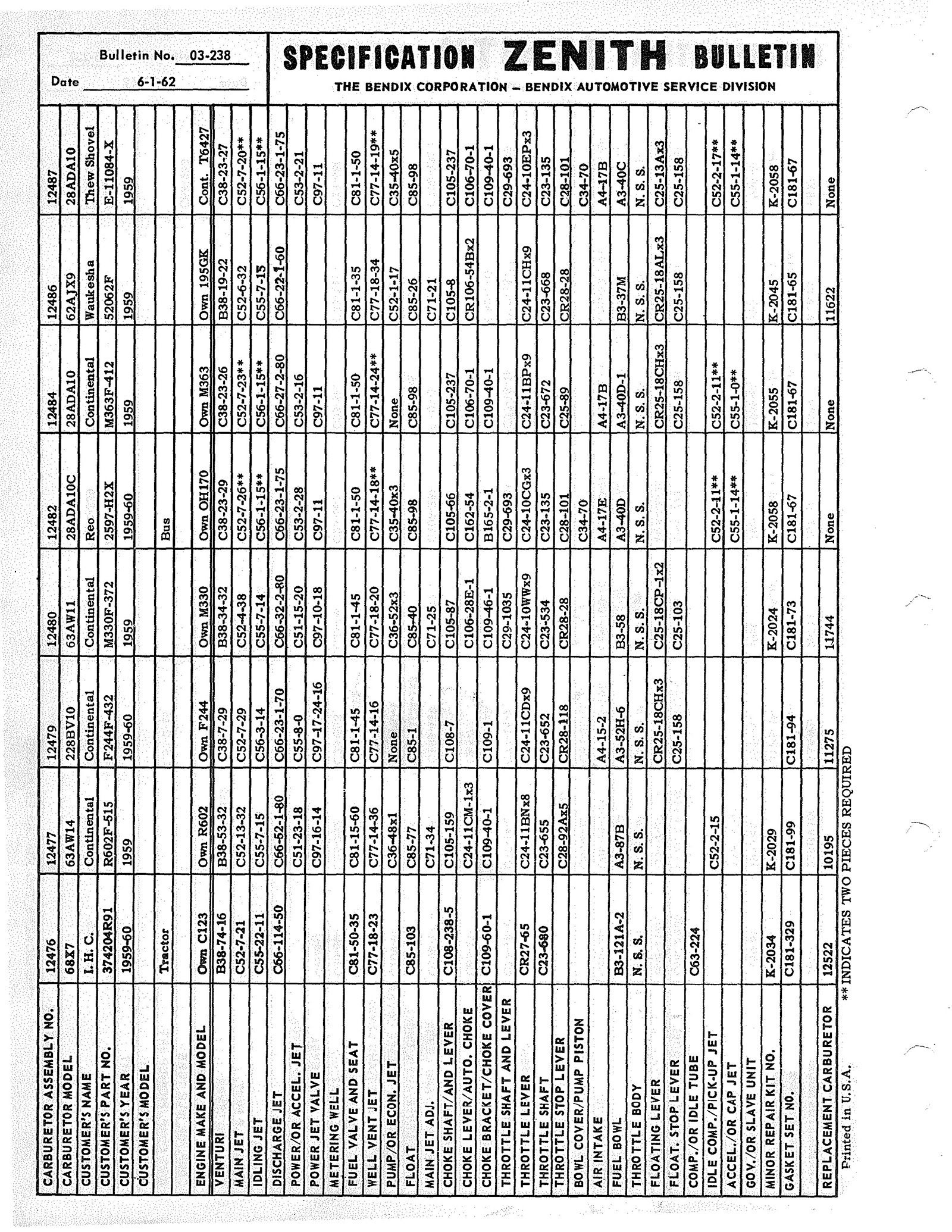 n_Zenith Carb Specifications 237.jpg
